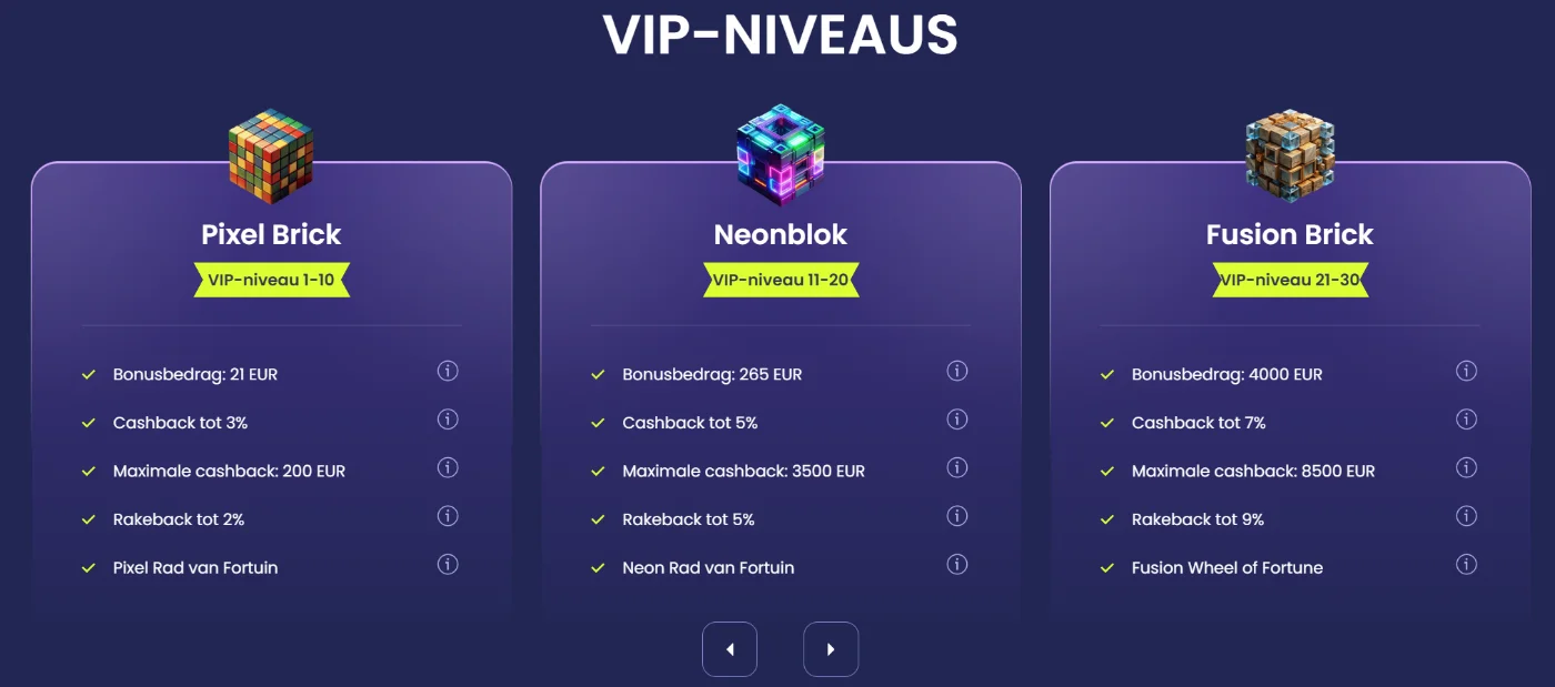 Viu Viu Casino VIP-programma